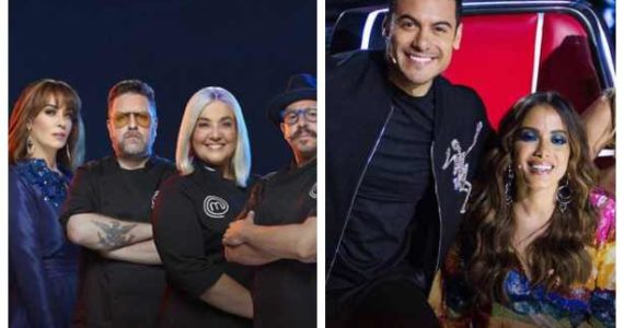 Rating de La Voz México