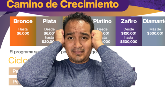 Camino de crecimiento