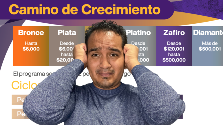 Camino de crecimiento